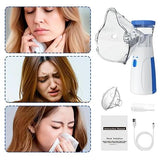 Compact Mesh  Nebulizer